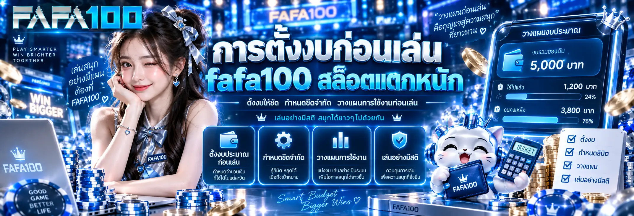 การตั้งงบก่อนเล่น fafa100 สล็อตแตกหนัก