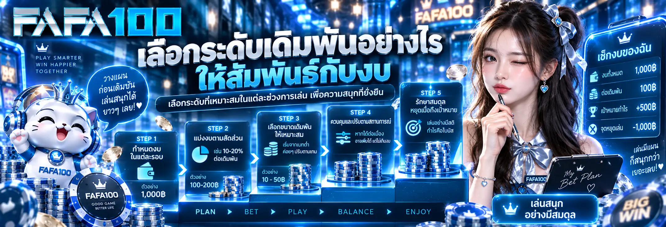 เลือกระดับเดิมพันอย่างไรให้สัมพันธ์กับงบ